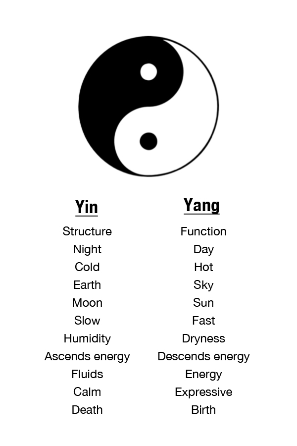 taijitu